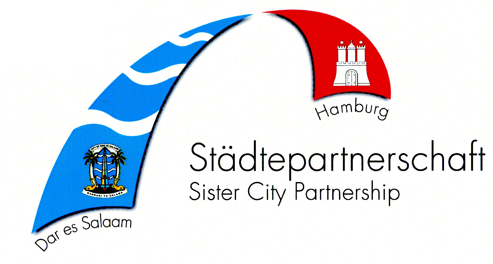 Städtepartnerschaft Hamburg-Dar es Salaam